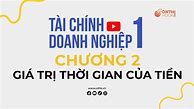 Bài Tập Lớn Tài Chính Tiền Tệ Hvnh