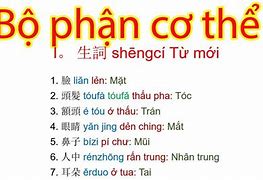 Bộ Phận An Toàn Tiếng Trung Là Gì