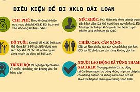 Chi Phí Xuất Khẩu Đài Loan