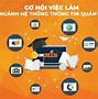 Học Viện Ngân Hàng Hà Nội Tuyển Sinh 2024