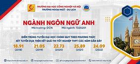 Ngôn Ngữ Anh Lấy Bao Nhiêu Điểm 2022 Hcm