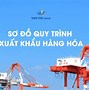 Quy Trình Xuất Nhập Khẩu Hàng Hóa